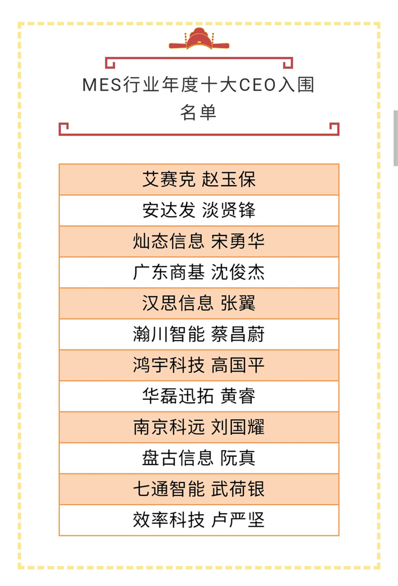 喜訊！華磊迅拓CEO黃睿入選“MES行業(yè)年度十大CEO”